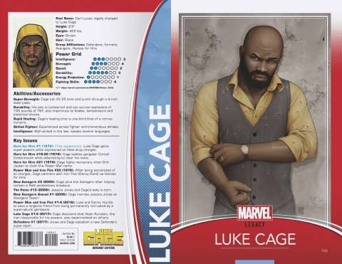 Luke Cage #166 (Christopher Trading Card Cover)