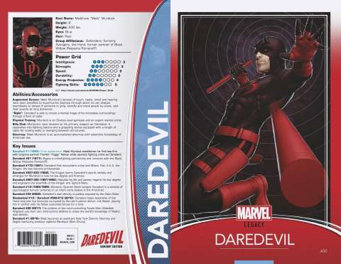 Daredevil #600 (Christopher Trading Card Cover)