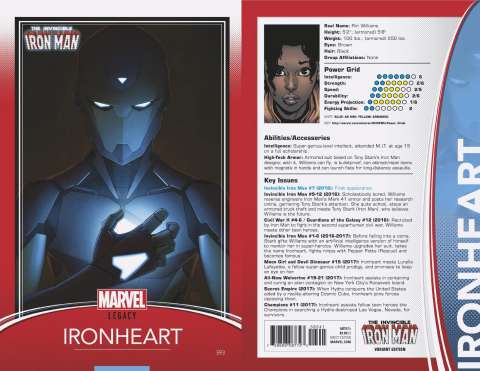 Invincible Iron Man #593 (Trading Card Cover)