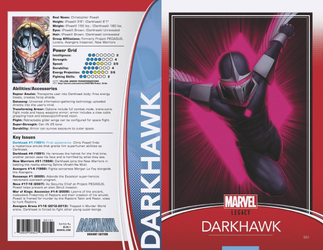 Darkhawk #51 (Christopher Trading Card Cover)