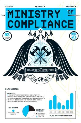 The Ministry of Compliance #5 (Leong Cover)