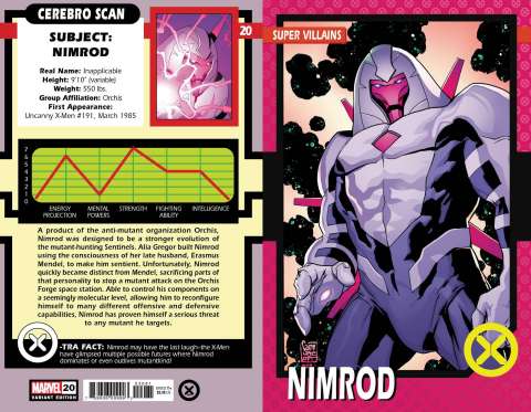 X-Men #20 (Camuncoli Trading Card Cover)