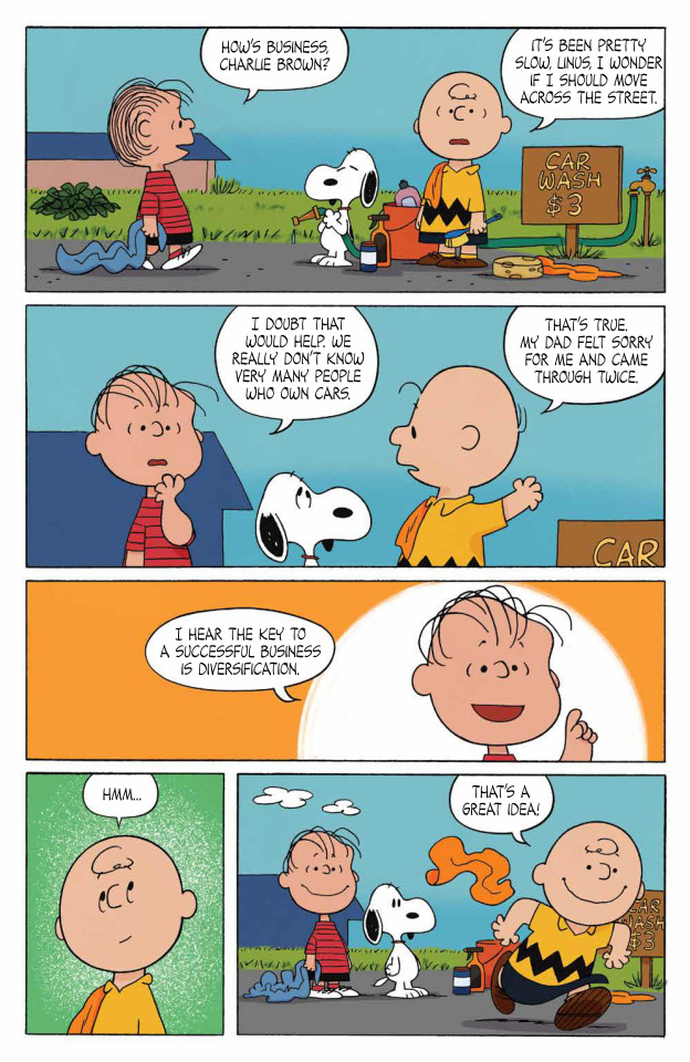 Peanuts: Scotland Bound, Charlie Brown | Fresh Comics