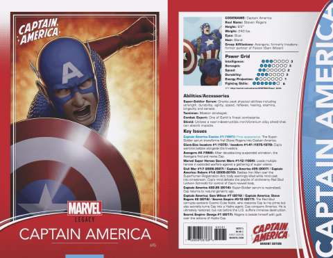 Captain America #695 (Christopher Trading Card Cover)