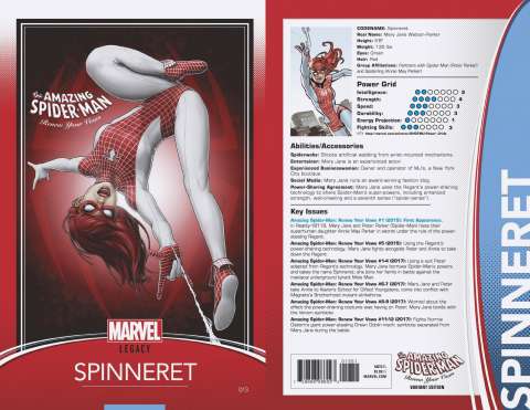 The Amazing Spider-Man: Renew Your Vows #13 (Christopher Trading Card Cover)