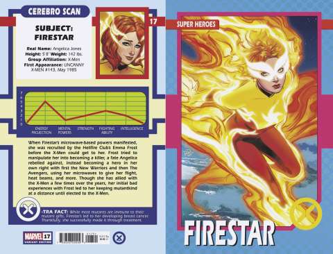 X-Men #17 (Dauterman Trading Card Cover)