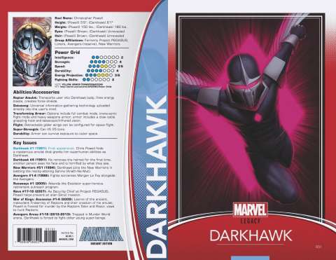 Darkhawk #51 (Christopher Trading Card Cover)