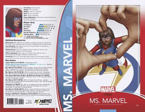 Ms. Marvel #25 (Christopher Trading Card Cover)
