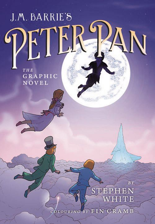 An Analysis Of Peter Pan By J